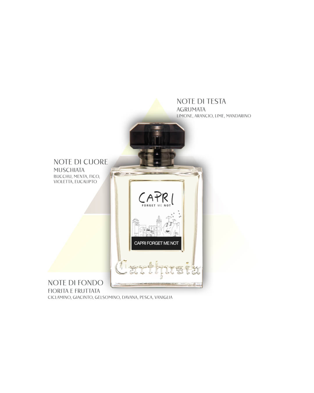 Capri Forget Me Not - Eau de Parfum - Carthusia